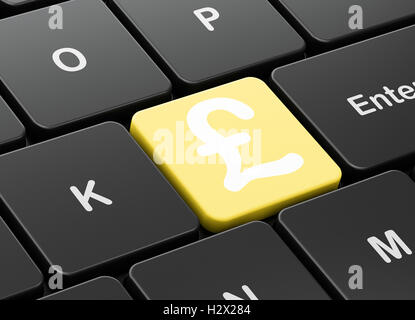 British pound sign on a keyboard Stock Photo: 65587748 - Alamy