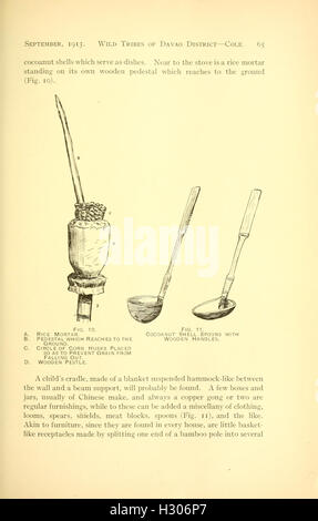 The wild tribes of Davao district, Mindanao (Page 65) BHL26 Stock Photo