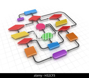 Flow chart diagram , This is a 3d rendered computer generated image. Stock Photo