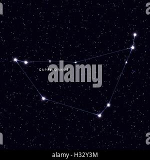 Sky Map with the name of the stars and constellations. Stock Vector
