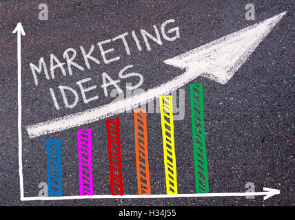 MARKETING IDEAS written with chalk on tarmac over colorful graph and rising arrow, business marketing and creativity concept Stock Photo
