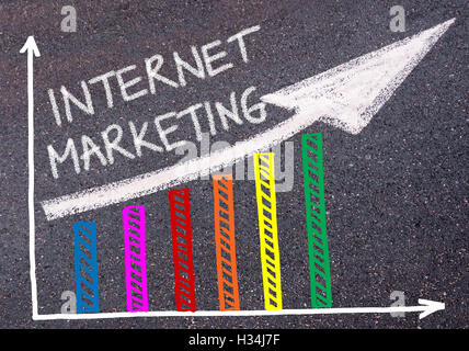 INTERNET MARKETING written with chalk on tarmac over colorful graph and rising arrow, business marketing and creativity concept Stock Photo