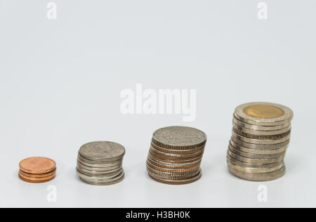 Rows of Thai baht coins for finance and banking concept with white background and selective focus
