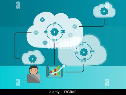 Cloud automation and internet of things concept as vector illustration Stock Vector