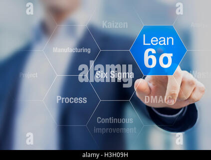 Businessman touching lean six sigma button for improved manufacturing Stock Photo