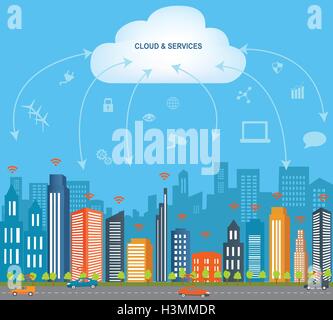 Internet of things concept and Cloud computing technology Smart City Technology Internet networking concept  with different icon Stock Vector