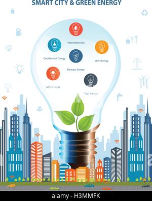 Ecological city concept.Smart city concept and Green energy with different environmental icons. Green city design. Smart city Stock Vector