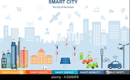 Smart city concept with different icon and elements. Modern city design with  future technology for living Smart Grid Stock Vector