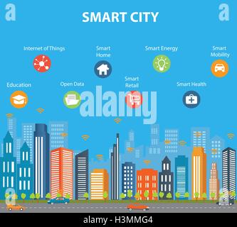 Smart city concept with different icon and elements. Modern city design with future technology for living. Stock Vector