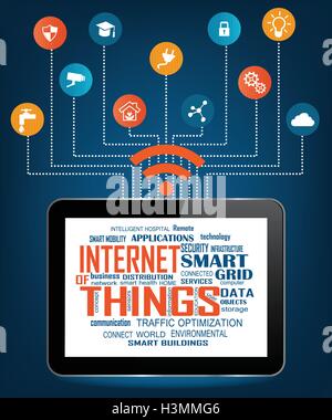 Modern Tablet PC with Cloud of relevant words illustrating Internet of Things with different icon and elements in background. Stock Vector