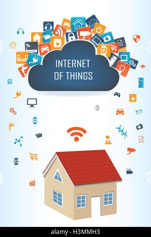 Internet of things concept and Cloud computing technology Smart Home Technology Internet networking concept. Internet of things Stock Vector
