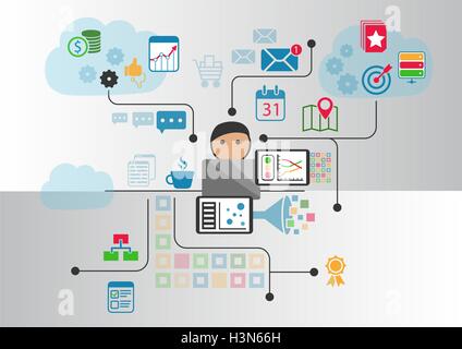 Cloud computing concept as vector illustration. Cartoon person connected to the cloud via notebook and other smart devices Stock Vector