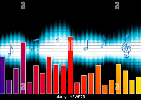 music and sound concept Stock Photo