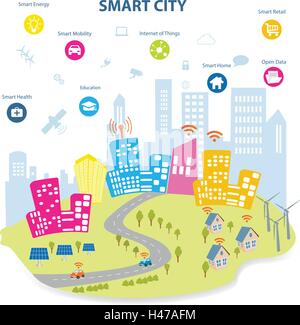 Smart city concept with different icon and elements. Modern city design with future technology for living. Stock Vector