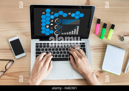 Dashboard page on the screen of a laptop computer with female hands typing in office Stock Photo