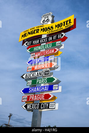 Funner Image Direction Sign Funny direction signpost at the Munger Moss Motel with names of famous ...