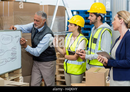 Manager and warehouse workers discussing over whiteboard Stock Photo