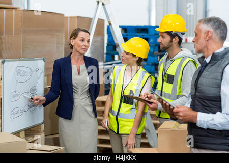 Manager and warehouse workers discussing plan on whiteboard Stock Photo