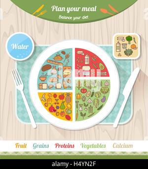 Vegan healthy diet and eatwell plate concept, food icons and portions on a pie chart Stock Vector
