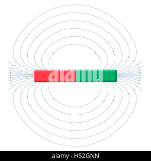 Magnetic field lines of bar magnet. The little magnet needle symbols ...