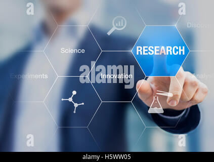Businessman presenting concept about research, innovation and experiments, hand touching a button on virtual screen and icons Stock Photo