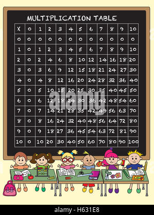 school children frame Stock Photo - Alamy
