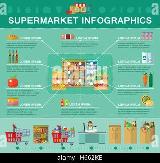 Shop, supermarket infographic Stock Vector