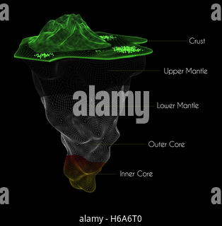 Earth structure isolated on black. Crust, upper mantle, lower , outer core and inner Stock Photo