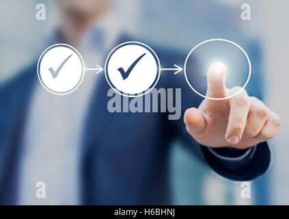 Business process workflow illustrating management approval, flowchart with businessman in background Stock Photo