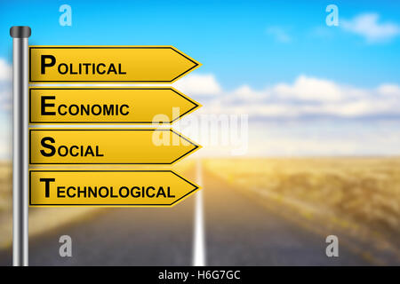 PEST analysis, political, economic, social, technological words on yellow road sign with blurred background Stock Photo