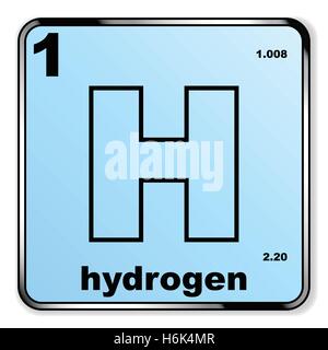 Hydrogen taken from the periodic table of elements over a white background Stock Vector