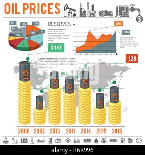 Oil industry Infographics with Flat Icons Oil Prices and Reserves. Vector illustration. Stock Vector