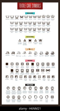Textile care symbols Stock Vector