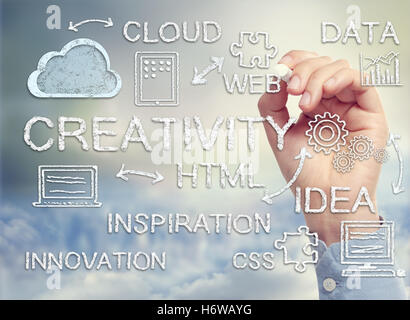 blue humans human beings people folk persons human human being social model design project concept plan draft cloud Stock Photo