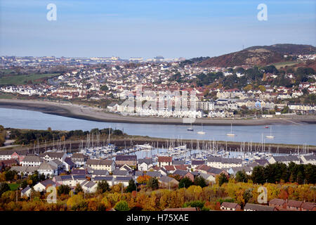 View from the Conwy yacht marina across the Conwy estuary towards Deganwy. Stock Photo