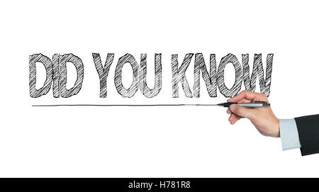 did you know written by hand, hand writing on transparent board, photo Stock Photo