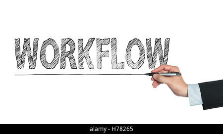 Handwriting Text Writing Time for Action. Concept Meaning Do Not Sit Idle  Take Initiative Get Work Done Duly Wooden Stock Illustration - Illustration  of networking, path: 143300744