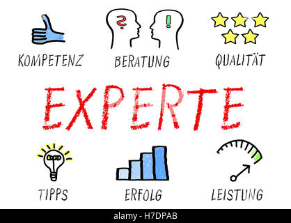 services Stock Photo