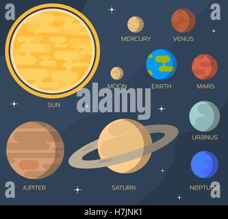 Flat solar system with styled simple rounded rectangles textured planets. Stock Vector