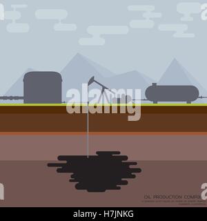 Simple schematic illustration of oil pump aka nodding donkey, mining oil. Rounded rectangles. Stock Vector