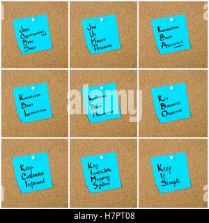 Collage of Business Acronyms written on blue paper note pinned on cork board with white thumbtack, copy space available Stock Photo