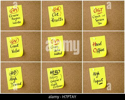 Collage of Business Acronyms written on yellow paper note pinned on cork board with white thumbtack, copy space available Stock Photo