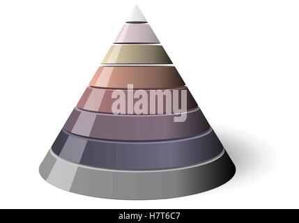Vector Conical Shape Stock Vector