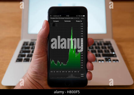 Using iPhone smartphone to display stock market performance chart for Shanghai Stock Exchange Composite Index, Stock Photo