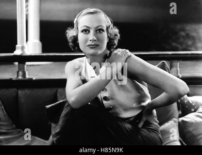 Ich tanze nur für dich, (DANCING LADY) USA 1933 s/w, Regie: Robert Z. Leonard, JOAN CRAWFORD Stock Photo