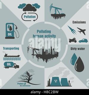 Infographics Pollution Human Activity Stock Vector Image & Art - Alamy