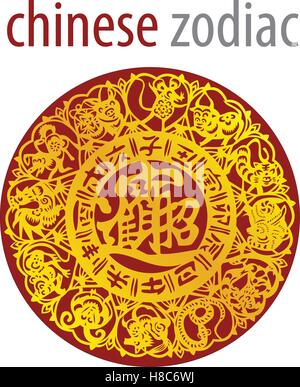Chinese zodiac wheel with signs and the five elements symbols Stock Vector