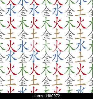 Five Feng Shui Elements seamless pattern - Chinese Wu Xing symbols. Translation of chinese hieroglyphs- wood, fire, earth, metal Stock Vector