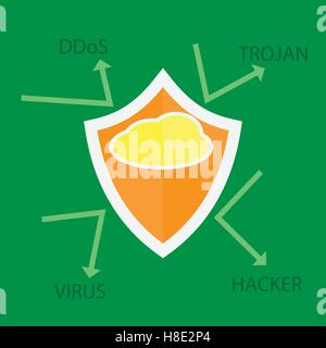 Cloud computing Security Symbol Stock Vector