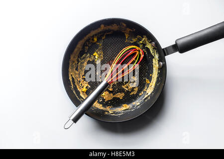 Dirty Frying Pan With Whisk Stock Photo